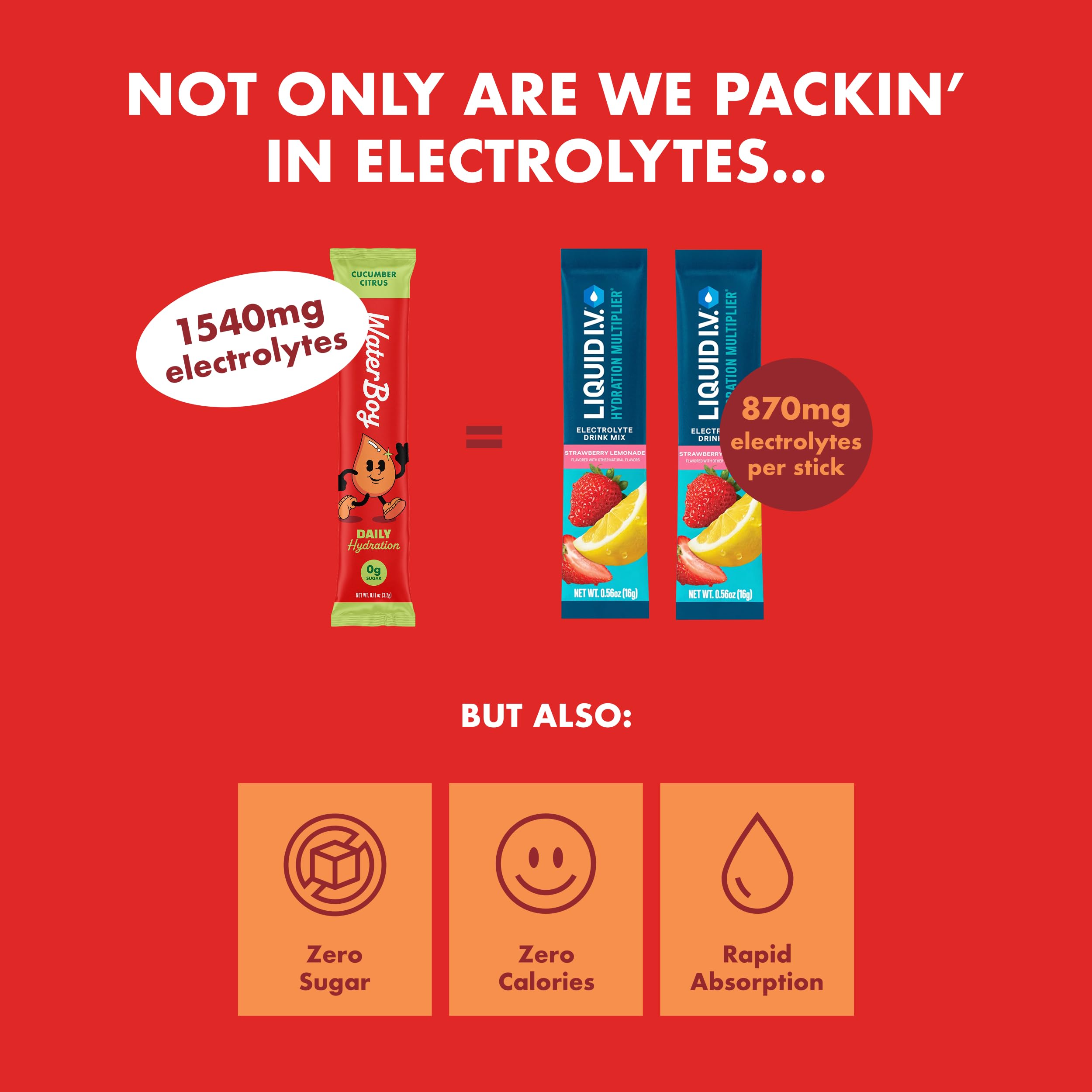 USA-made Waterboy label highlights clean ingredients and dedicated production.