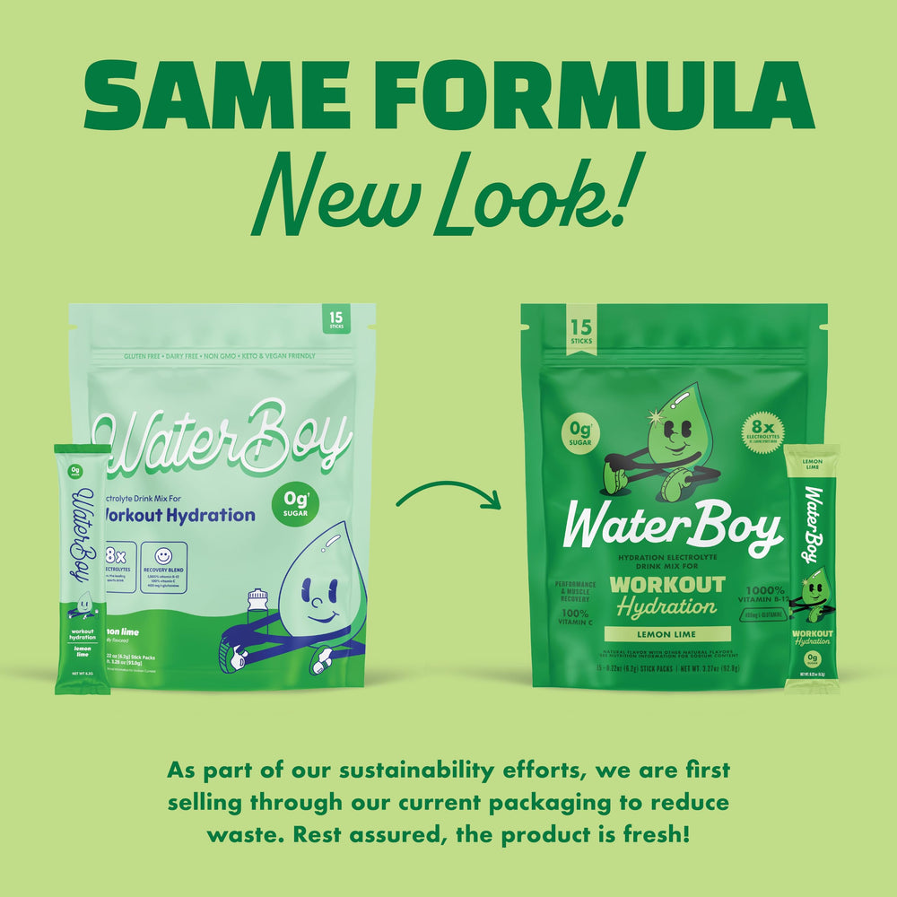 Waterboy L-Glutamine formula label highlights included amino acid.