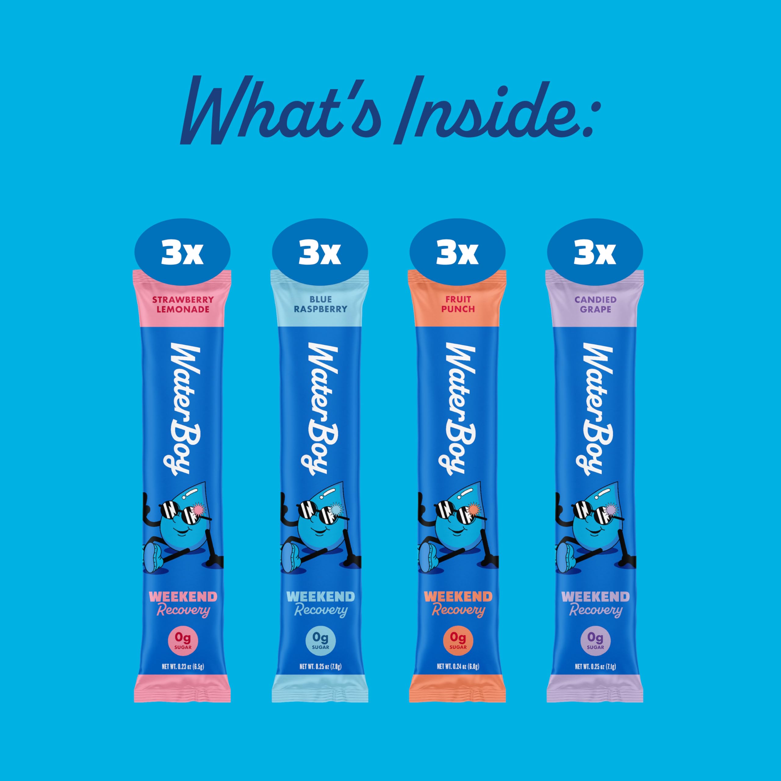 Waterboy Weekend Recovery sample pack inside view showing twelve sticks for convenient hydration.