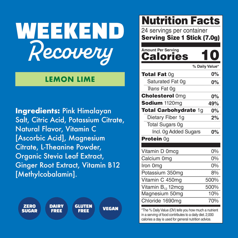 Waterboy Weekend Recovery serve glass demonstrates portable hydration for social events.