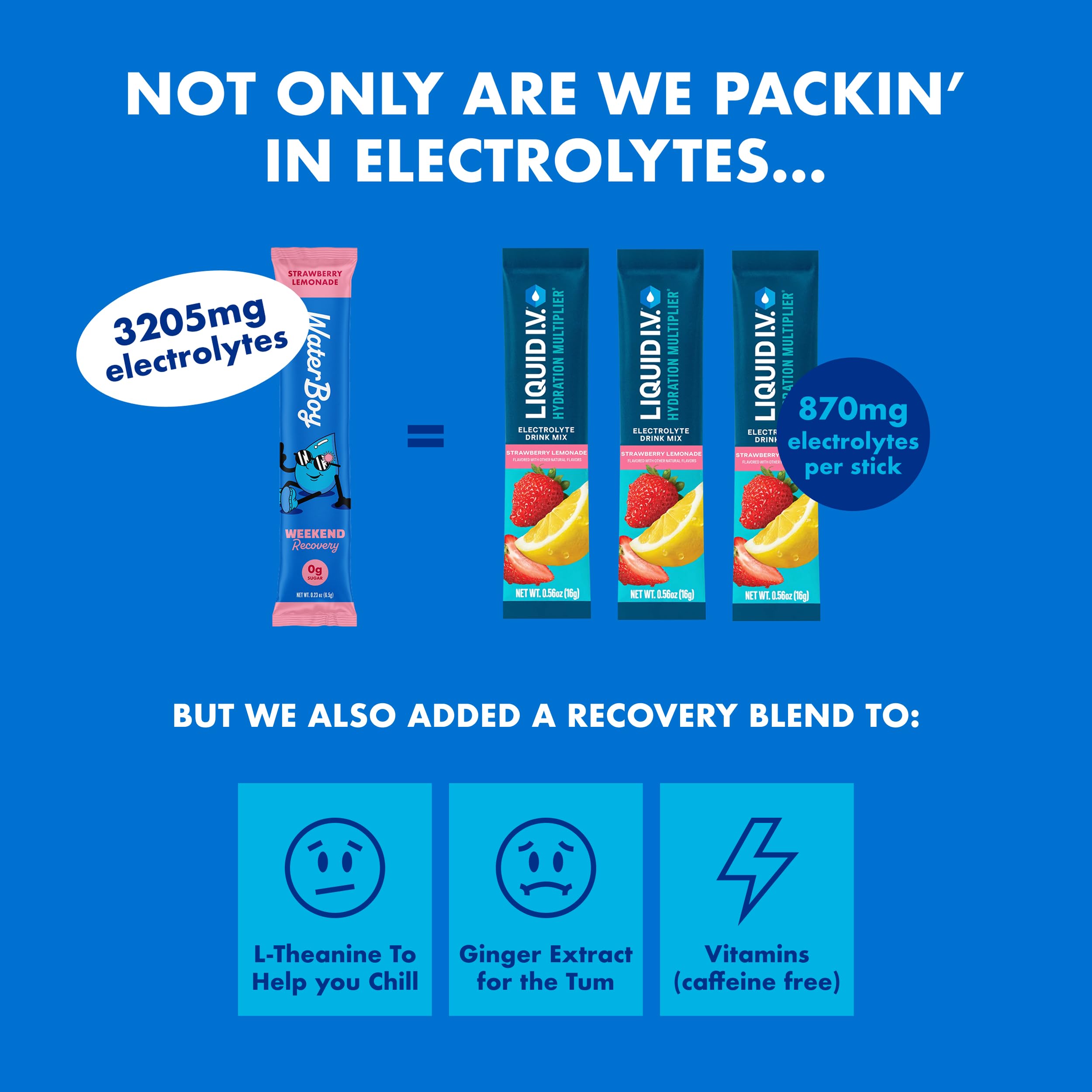 Waterboy Weekend Recovery Lemon Lime sticks deliver bright flavor with clean hydration