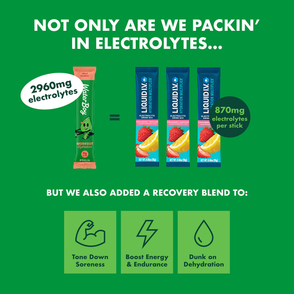 Waterboy Workout Hydration bottle label emphasizes gluten free and vegan ingredients