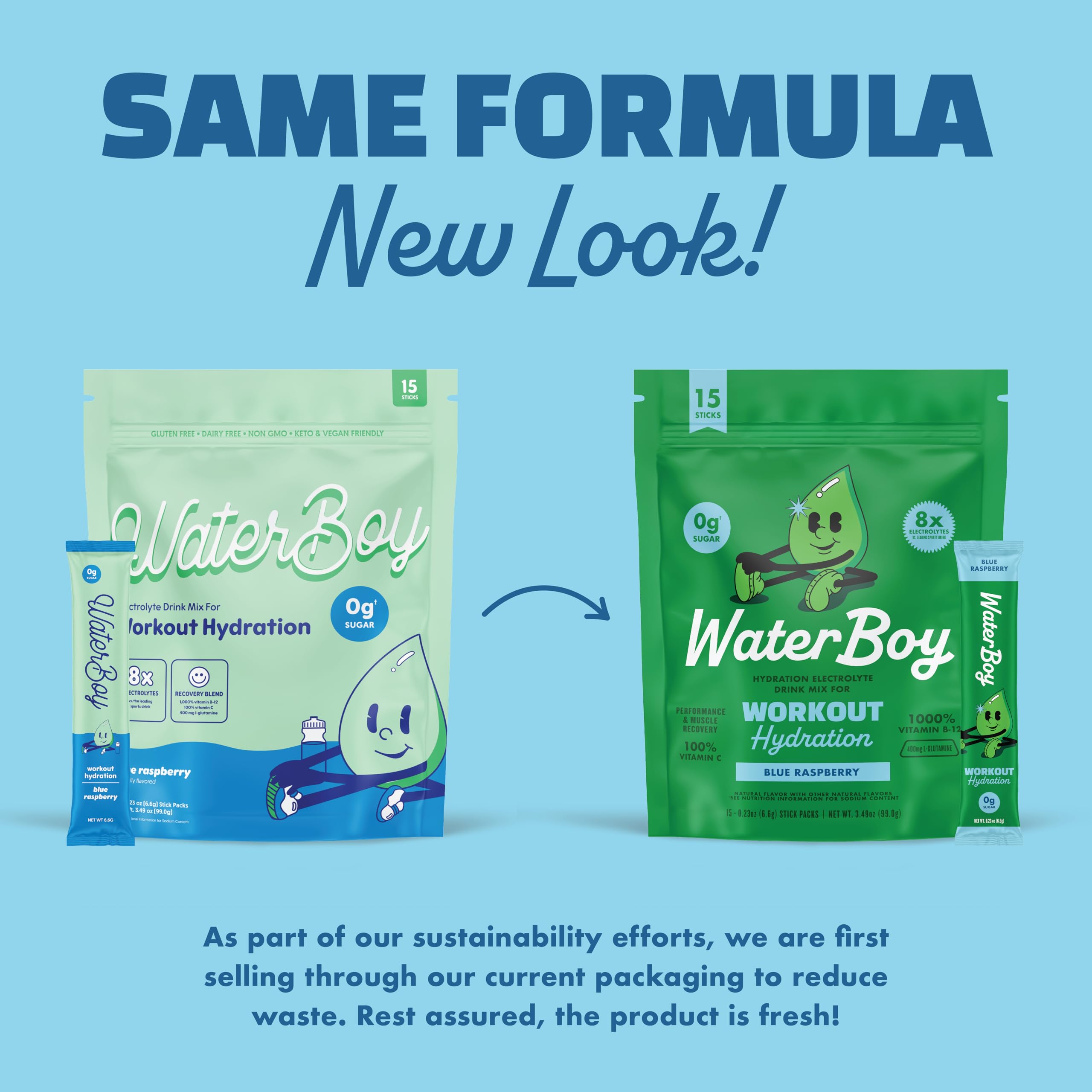 Waterboy Workout Hydration glass with mix highlighting subtle flavor and quick hydration