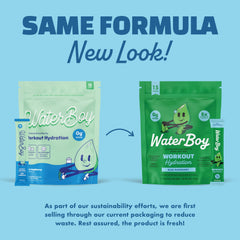 Waterboy Workout Hydration glass with mix highlighting subtle flavor and quick hydration