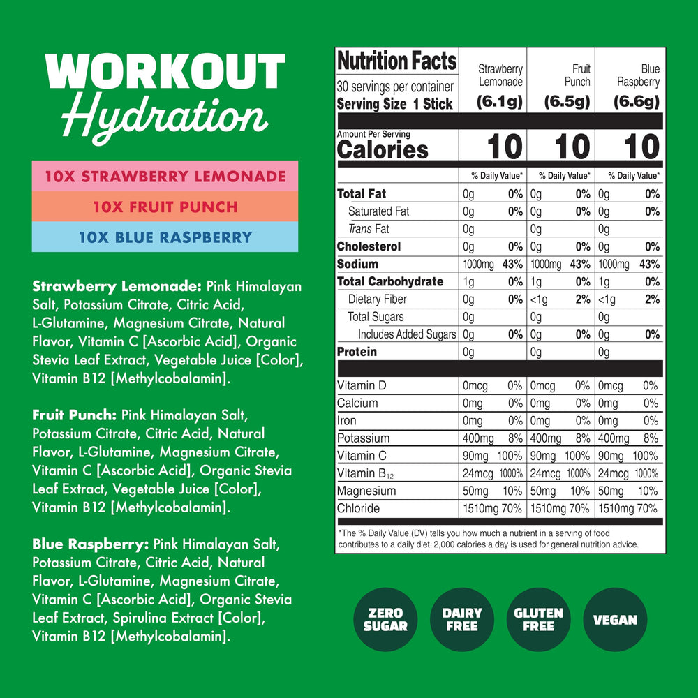 Waterboy Workout Hydration L-glutamine visual emphasizes added amino support.