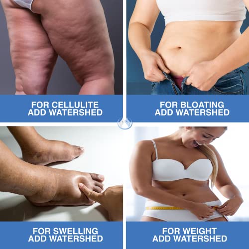 Watershed pills capsules inside bottle show convenient daily diuretic format
