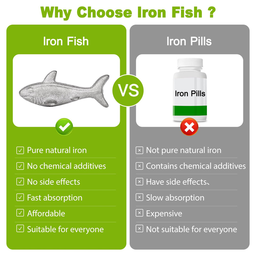 Watstion Iron Fish in soup or grains for nutrient boost