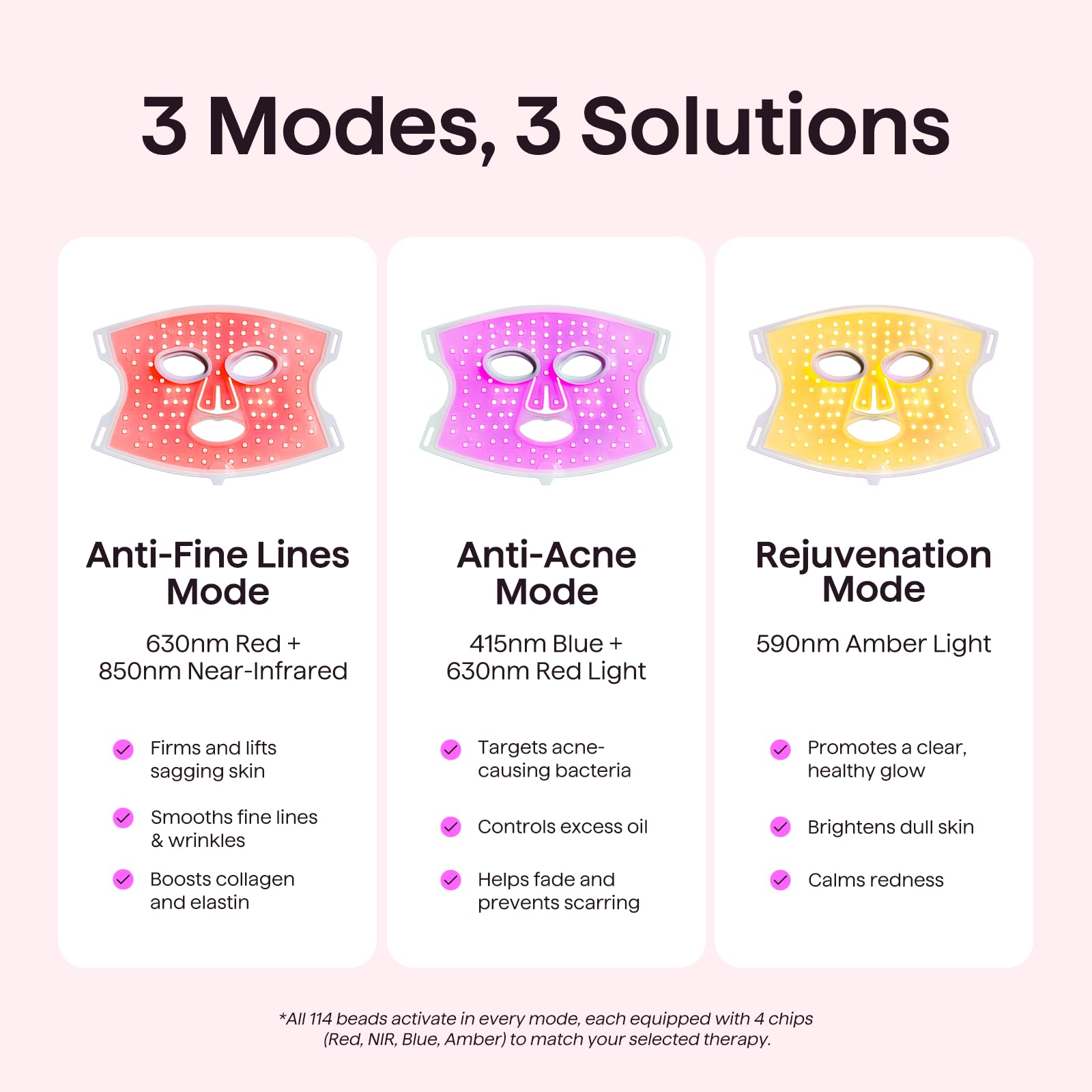 Wavytalk Glow Time Mask three-mode system shows multi-wavelength options
