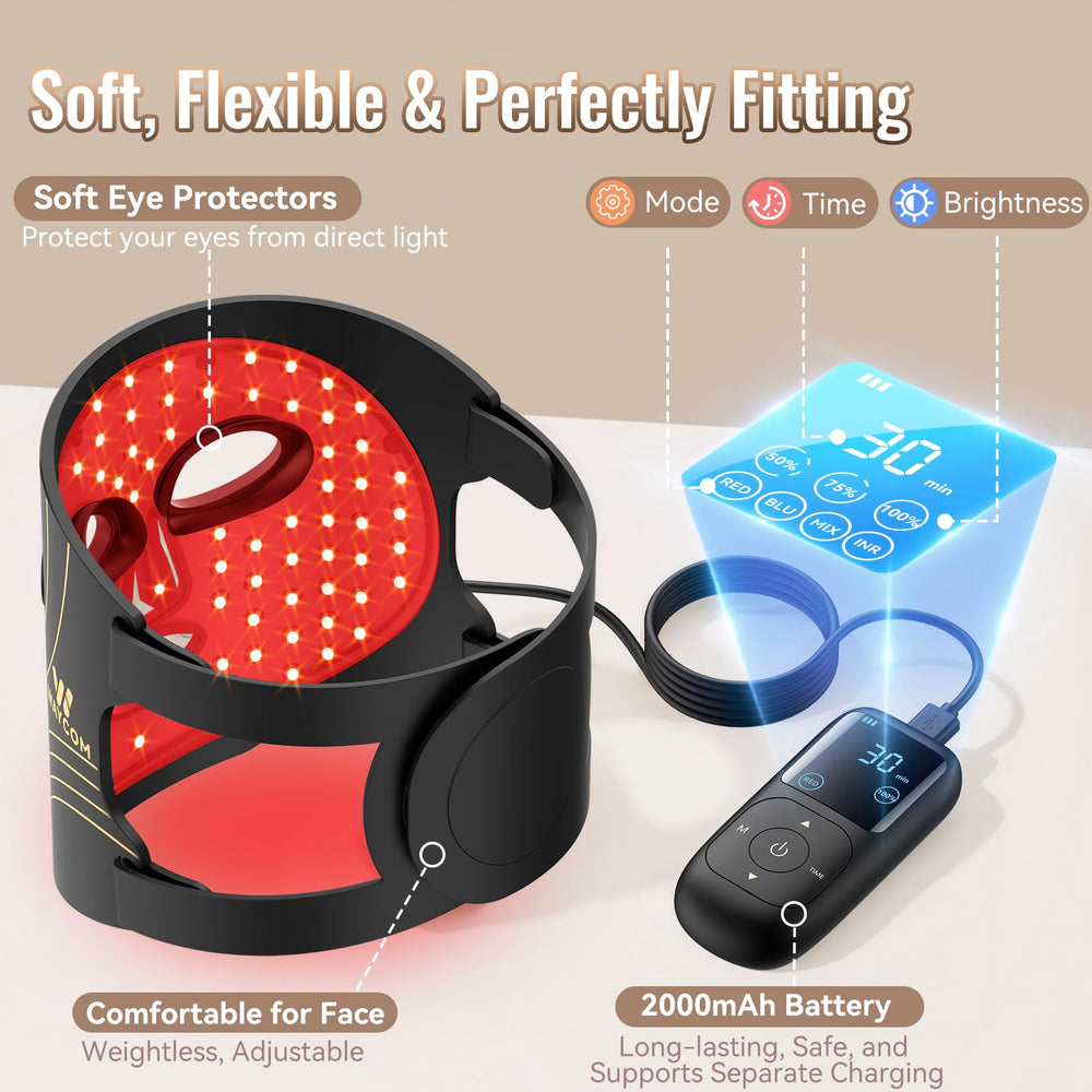 Waycom adjustable straps and eye shield support safe use.