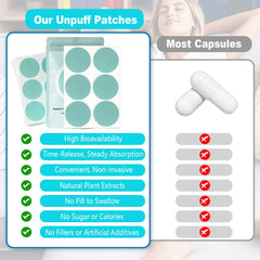 WCOVOMST Unpuff patches pack open reveals 30 patches per pack.