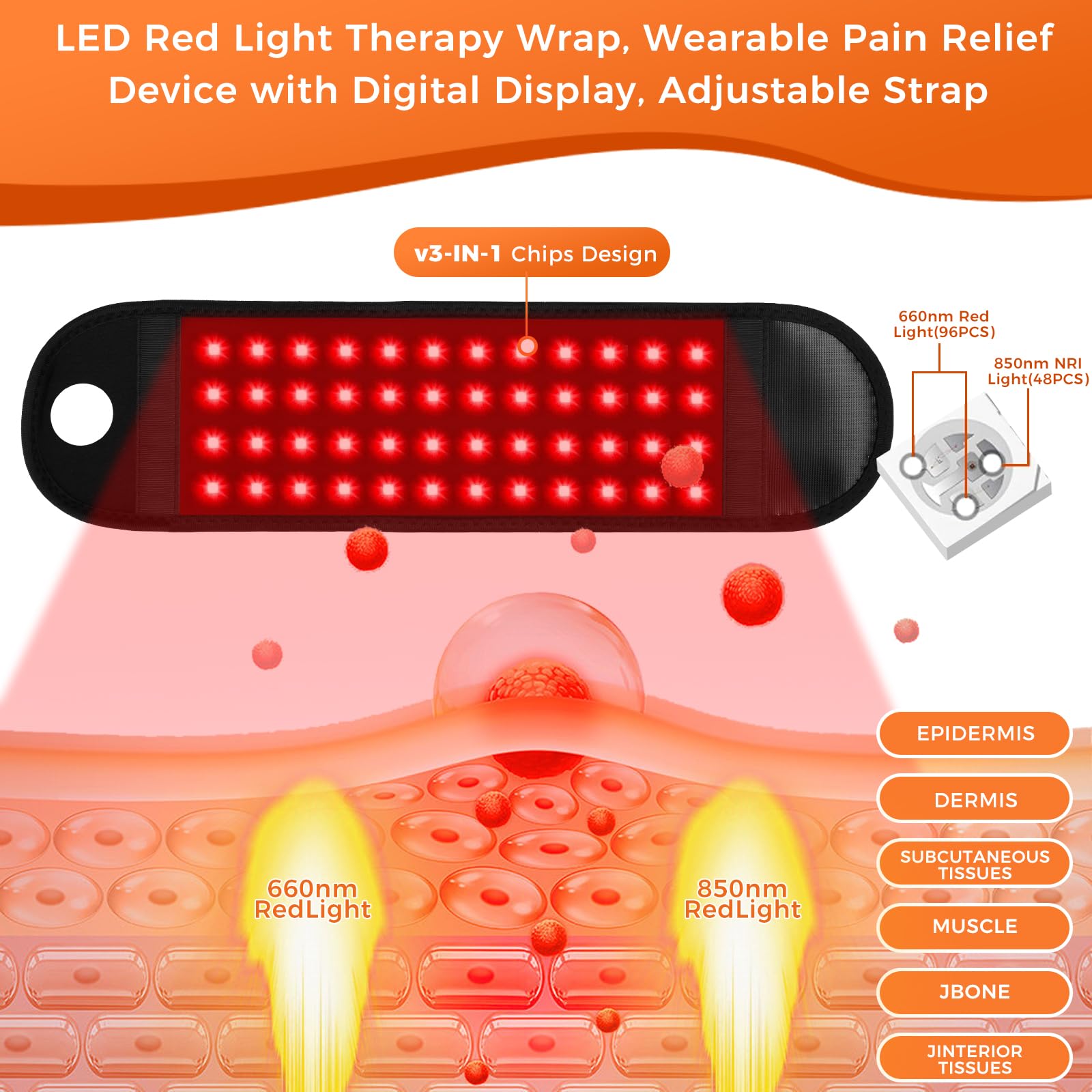 WDIBUN red light therapy belt USB power option lets you plug into a power bank or wall charger
