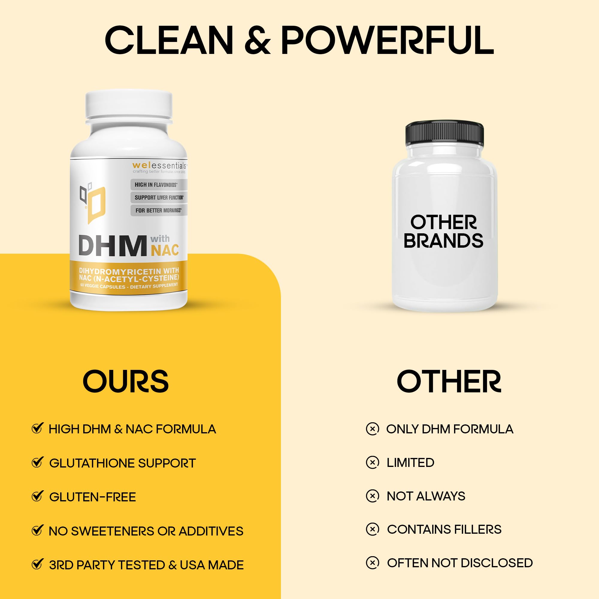 WELESSENTIALS DHM NAC bottle promo highlights 60 capsules