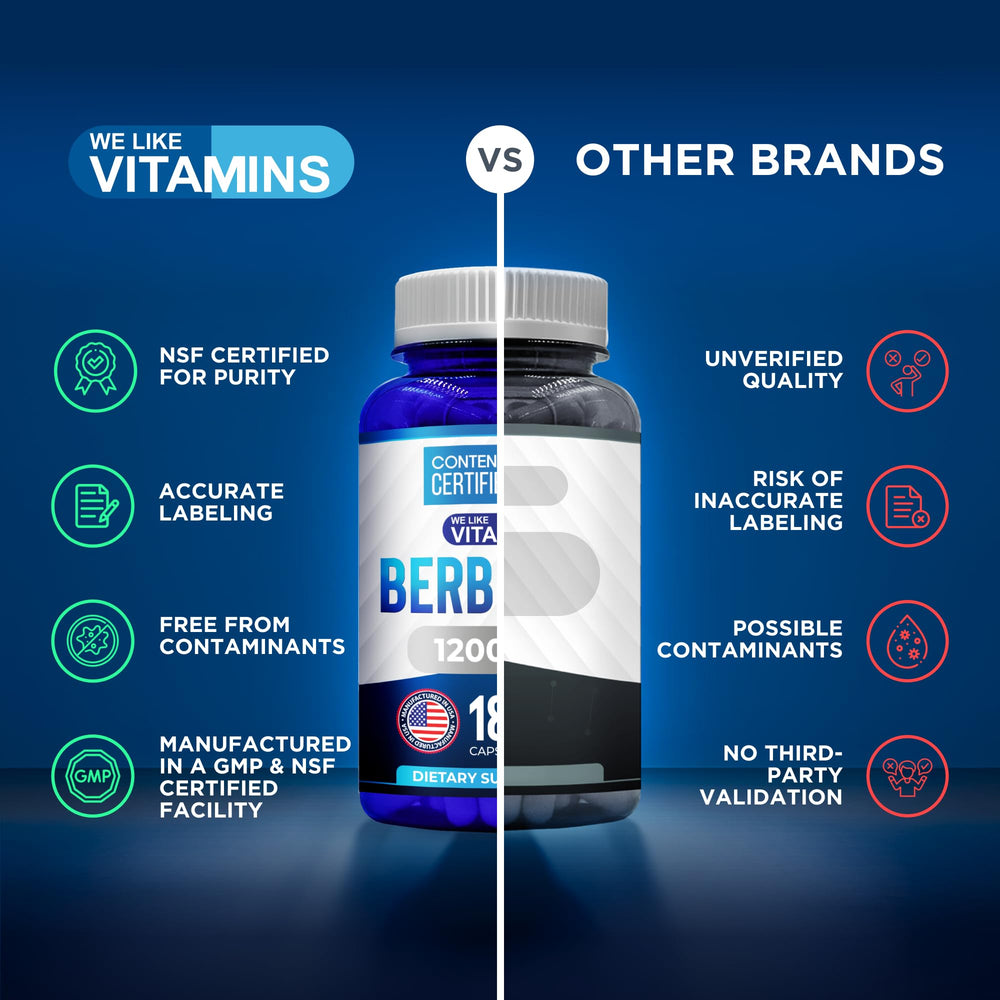 We Like Vitamins Berberine daily dose setup with two capsules