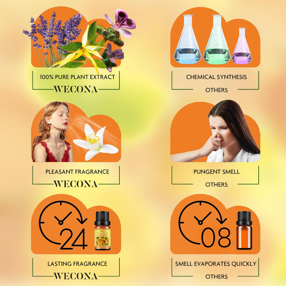 WECONA Citrus Bloom oil bottle blending sweet citrus for inviting rooms.