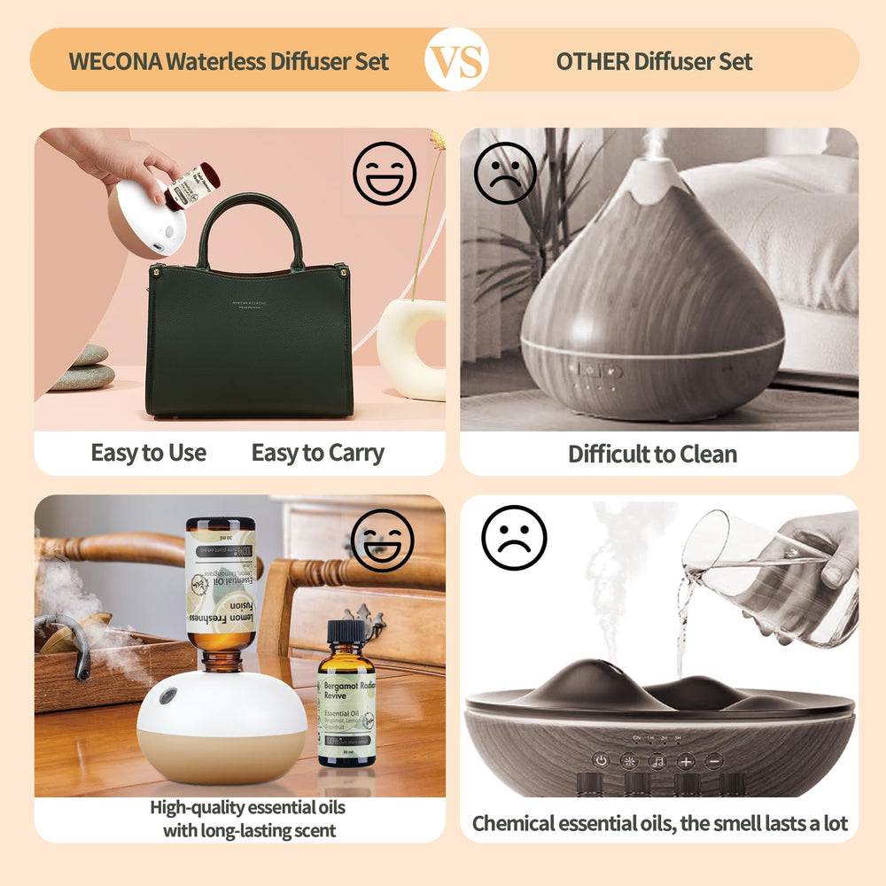 Wecona pocket-size diffuser ideal for travel and on-the-go scent