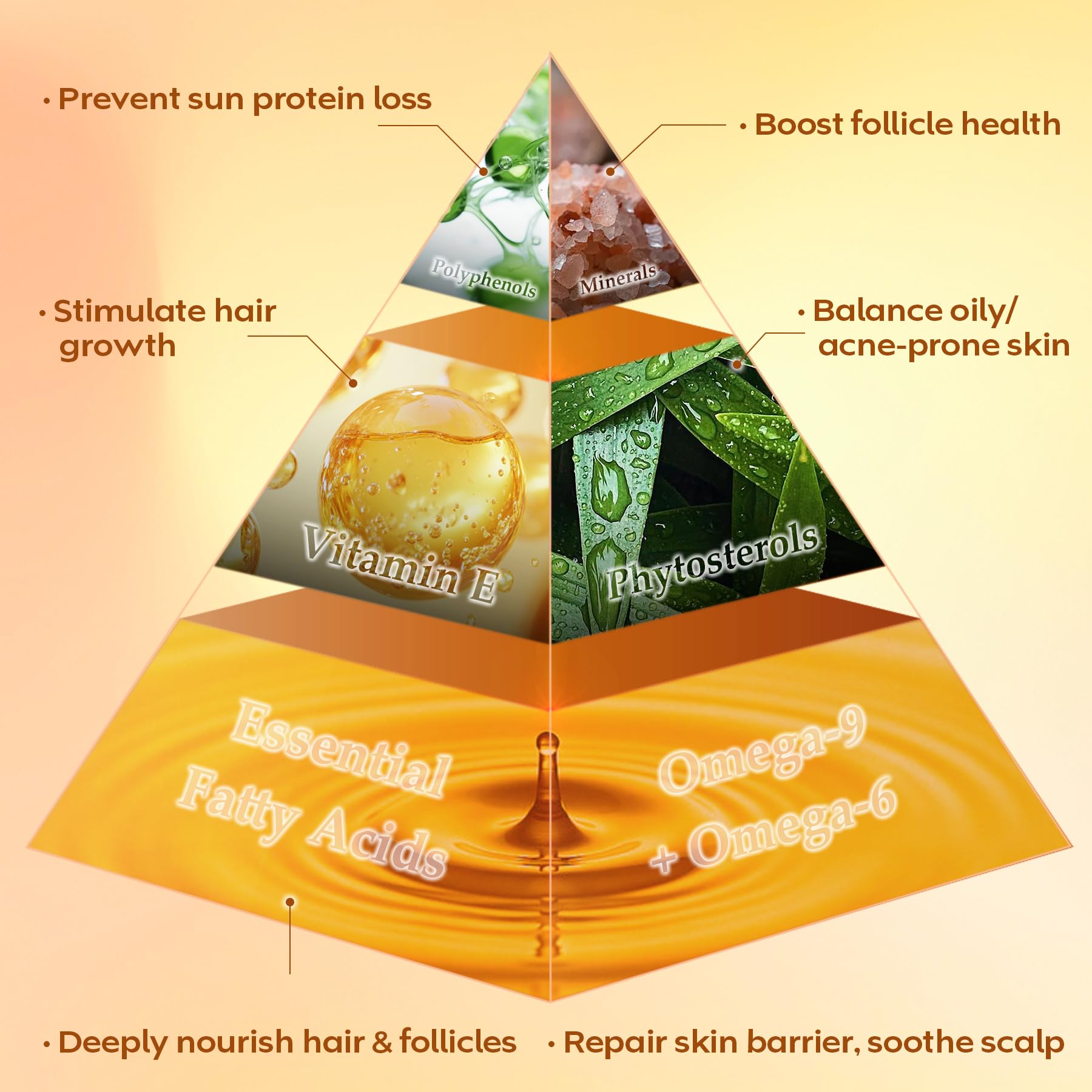 WEEMOTD Batana Oil applied to scalp for hydrating nourishment