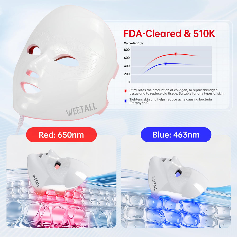 Weetall 8-color LED mask side view showing comfortable fit for daily use.