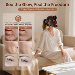 WEETALL eight-modes LED mask control panel enabling versatile skincare routines