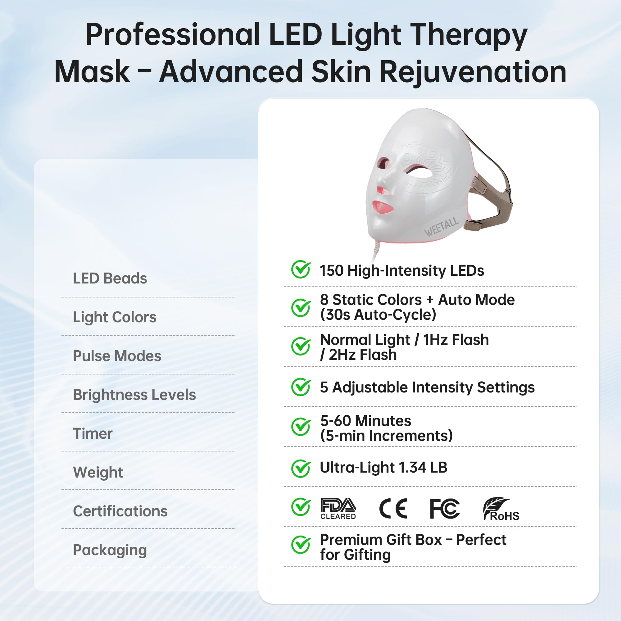 Weetall red light 625nm display highlighted for skin-brightening and anti-inflammatory support.