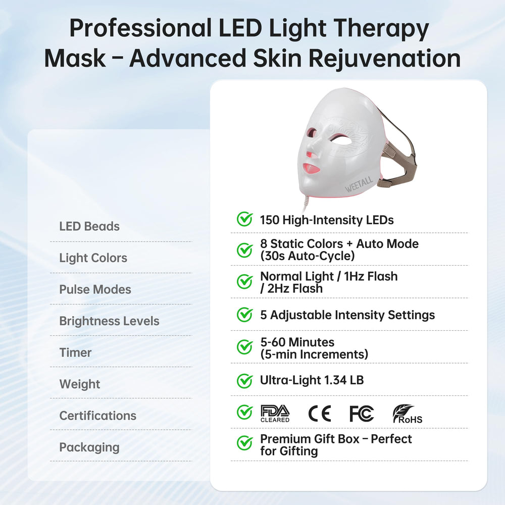 Weetall red light 625nm display highlighted for skin-brightening and anti-inflammatory support.