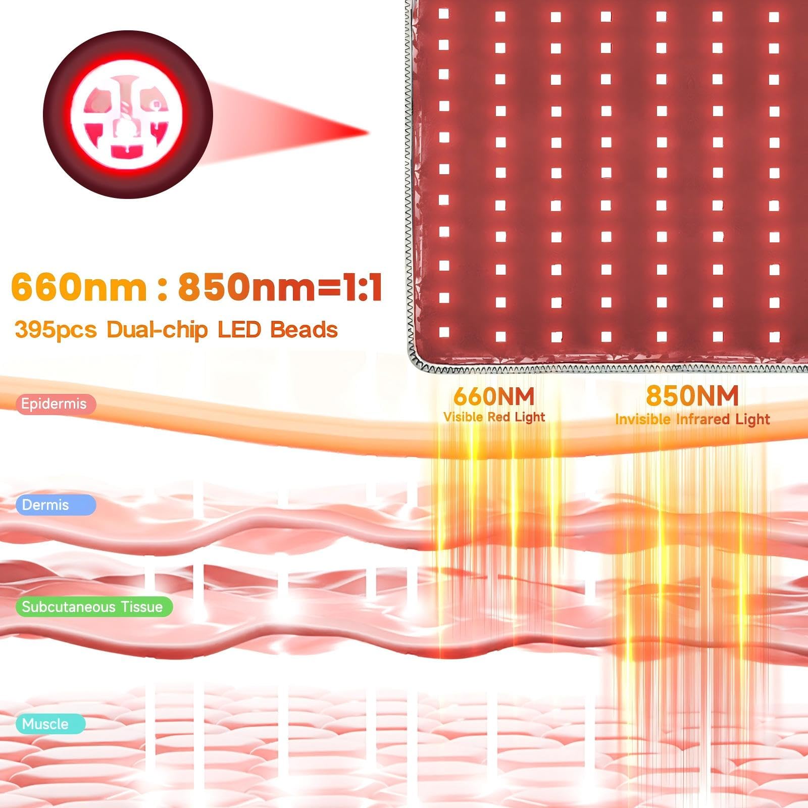 WEETALL remote control enables easy, customizable light therapy sessions.