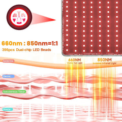 WEETALL remote control enables easy, customizable light therapy sessions.