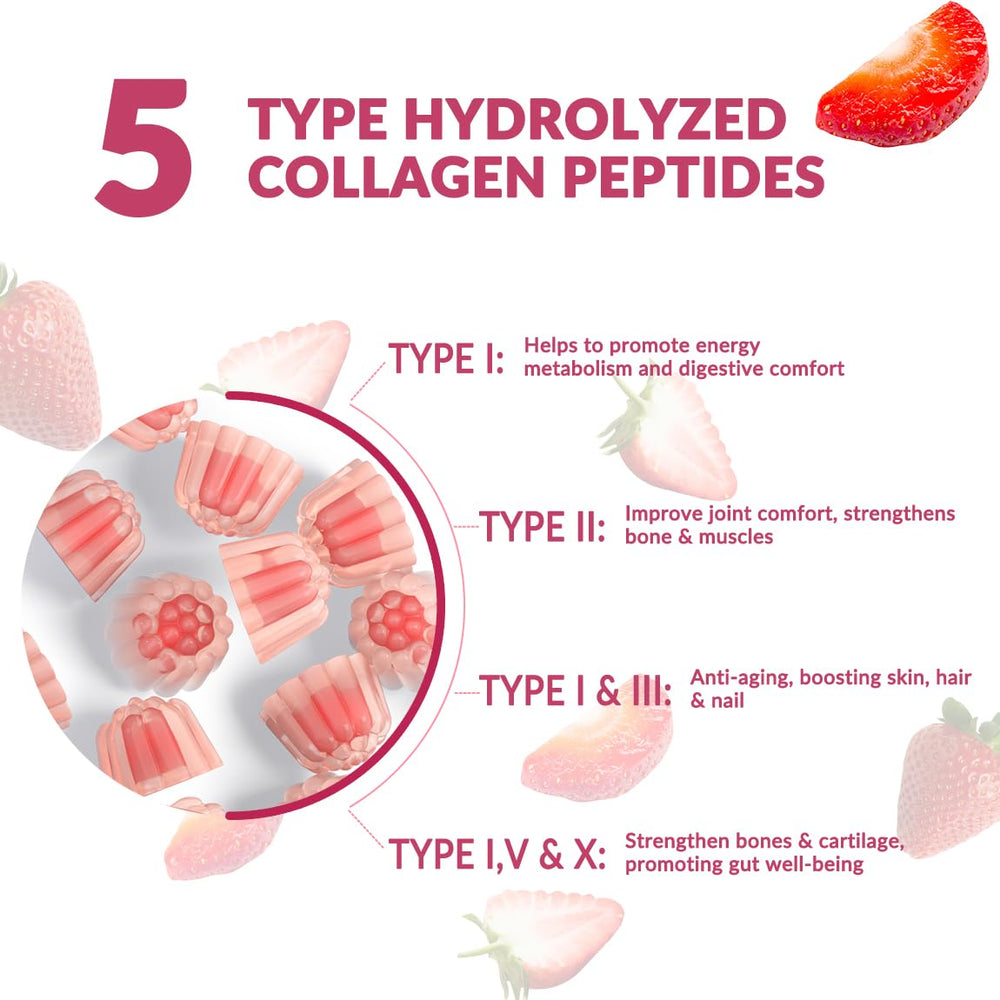 Packaging design showcasing a modern, gluten-free, non-GMO beauty supplement choice.