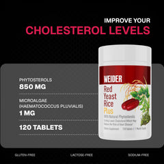 Close-up of Weider capsules showing a gluten-free, lactose-free formula.