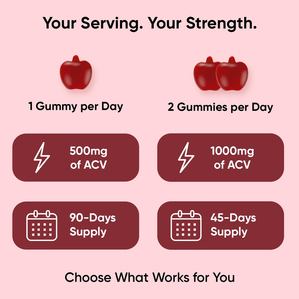 Hand holding two WeightWorld gummies demonstrating serving size