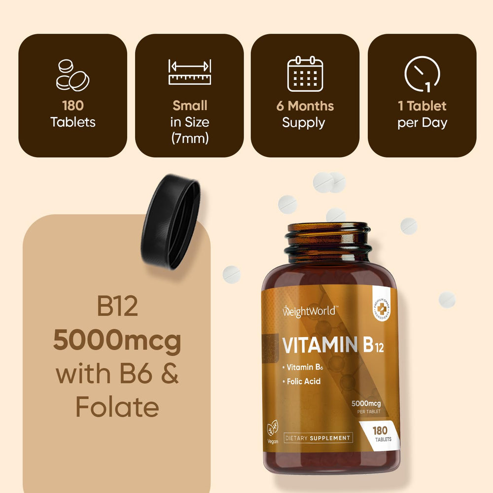 WeightWorld B12 5000mcg ingredient panel highlighting methylcobalamin and B6/B9