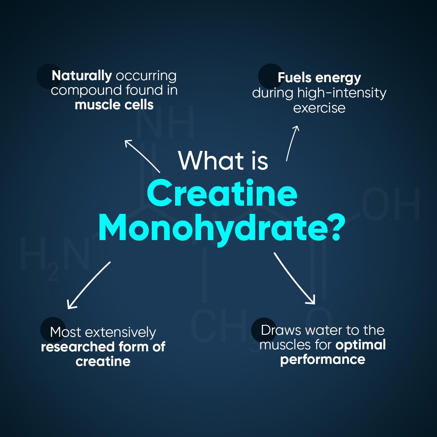 WeightWorld vegan creatine monohydrate 3000mg label close-up