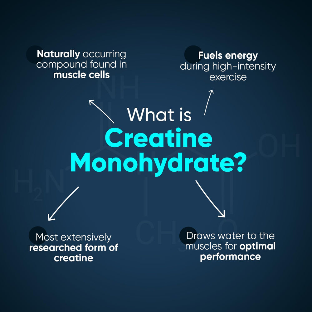 WeightWorld vegan creatine monohydrate 3000mg label close-up