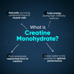 WeightWorld vegan creatine monohydrate 3000mg label close-up