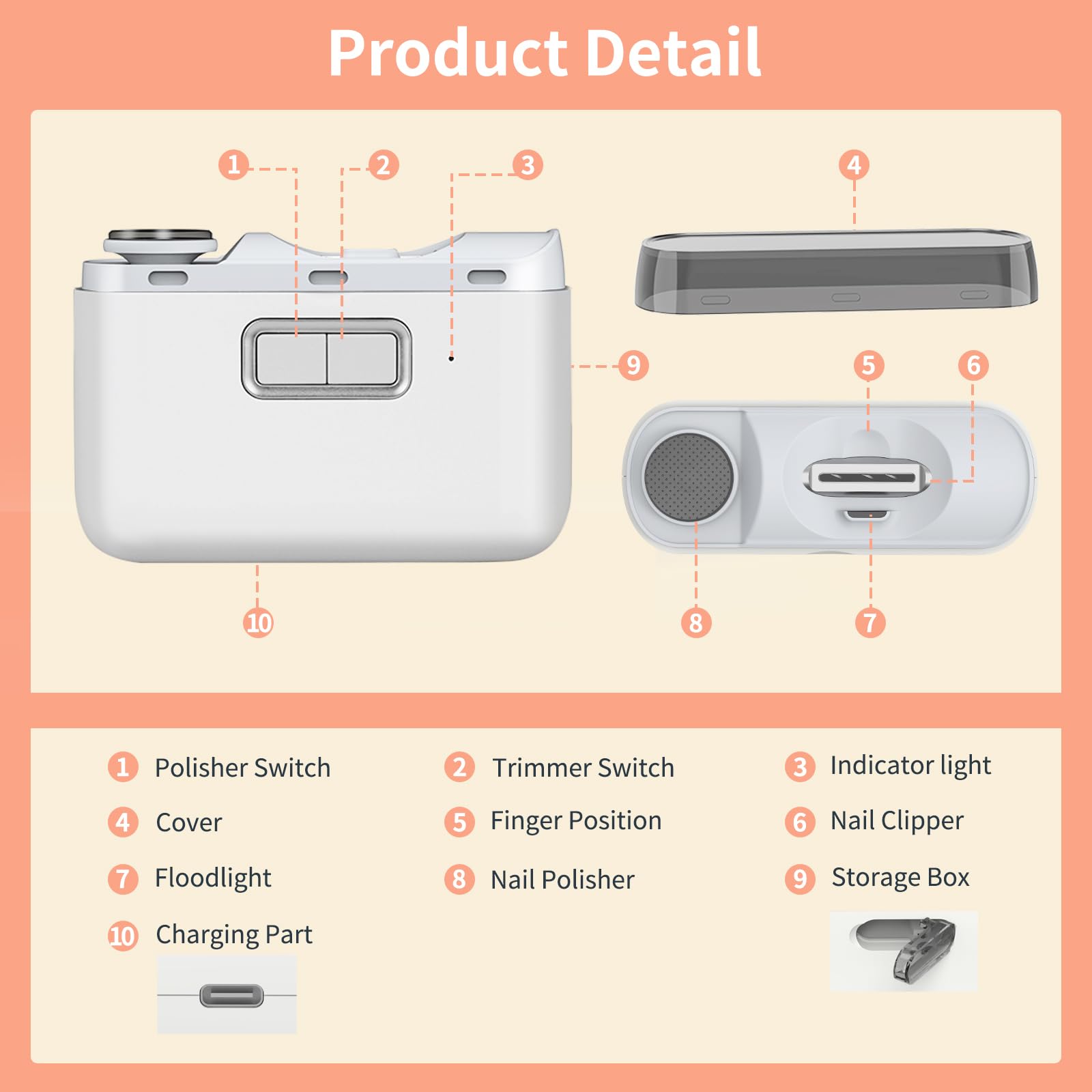 WEIHUINET trim and polish 2-in-1 design delivers smooth edges.