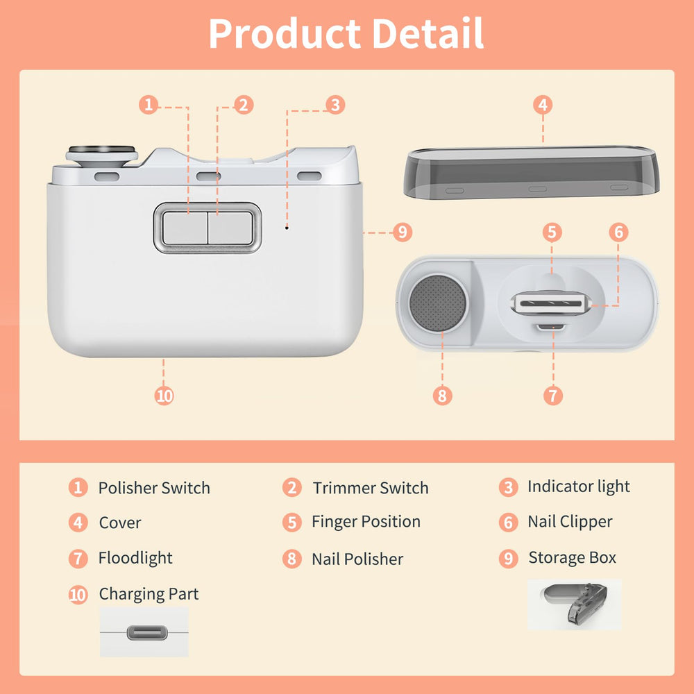 WEIHUINET trim and polish 2-in-1 design delivers smooth edges.