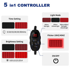 Weiyitec red light belt full-spectrum 660nm+850nm for versatile home use