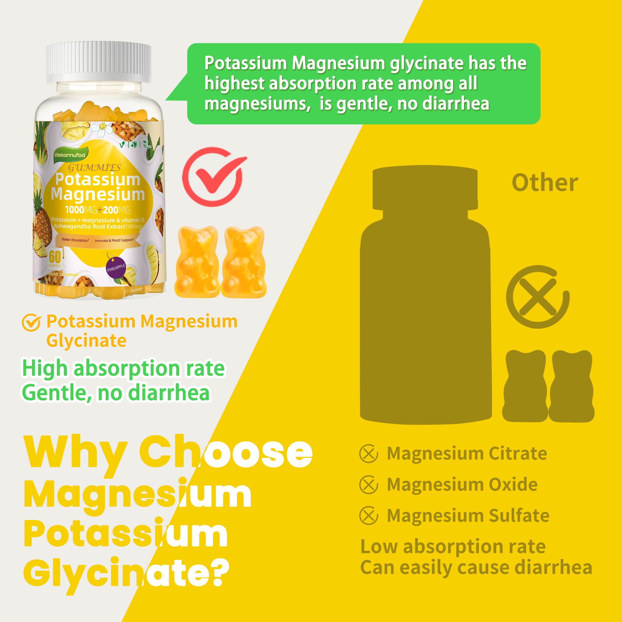 Wekannufod pineapple-flavored gummies bottle showing electrolyte balance for active lifestyles
