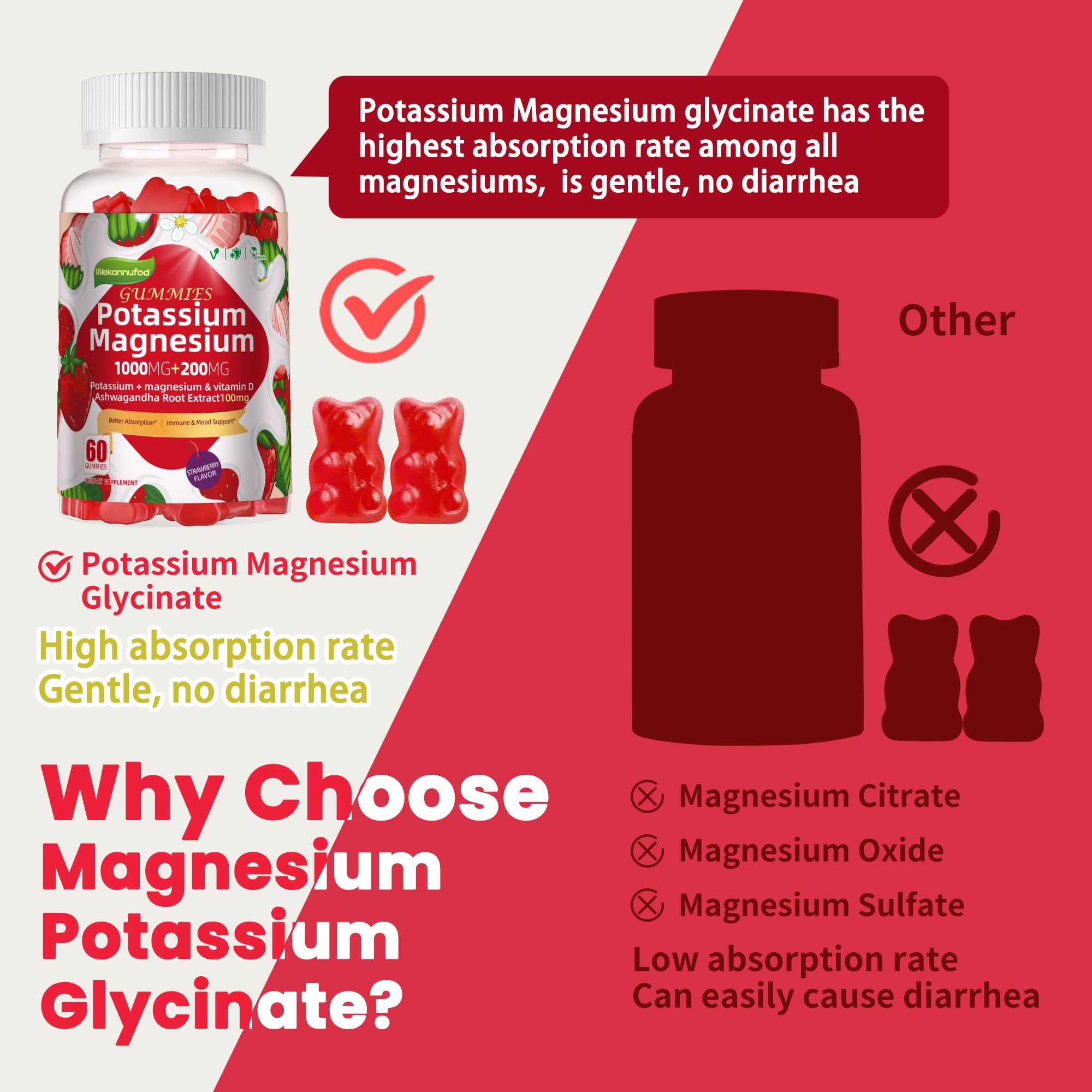 Gummy bottle of Wekannufod beside a glass of water for easy daily use
