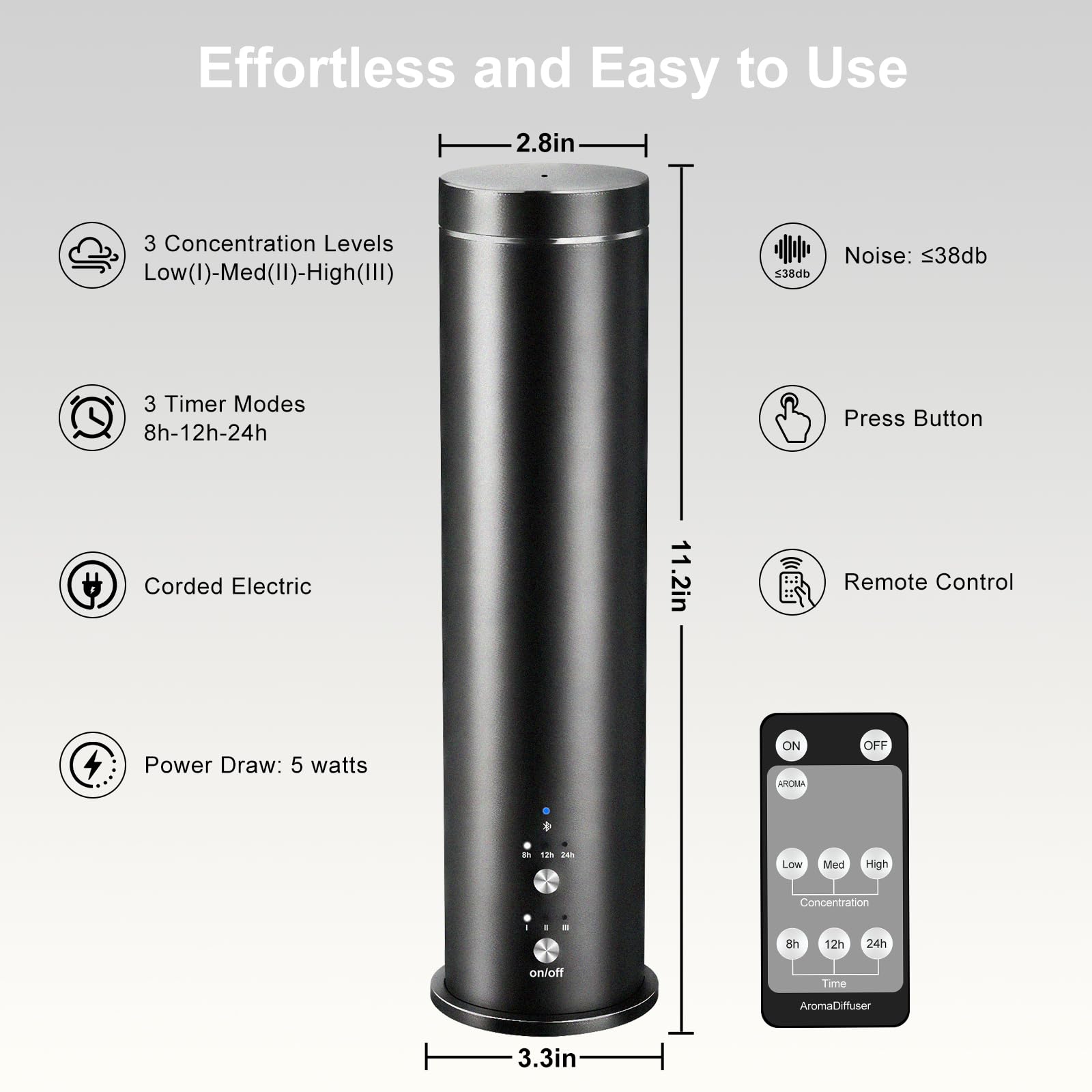 WEKELL diffuser remote control enables easy scent customization