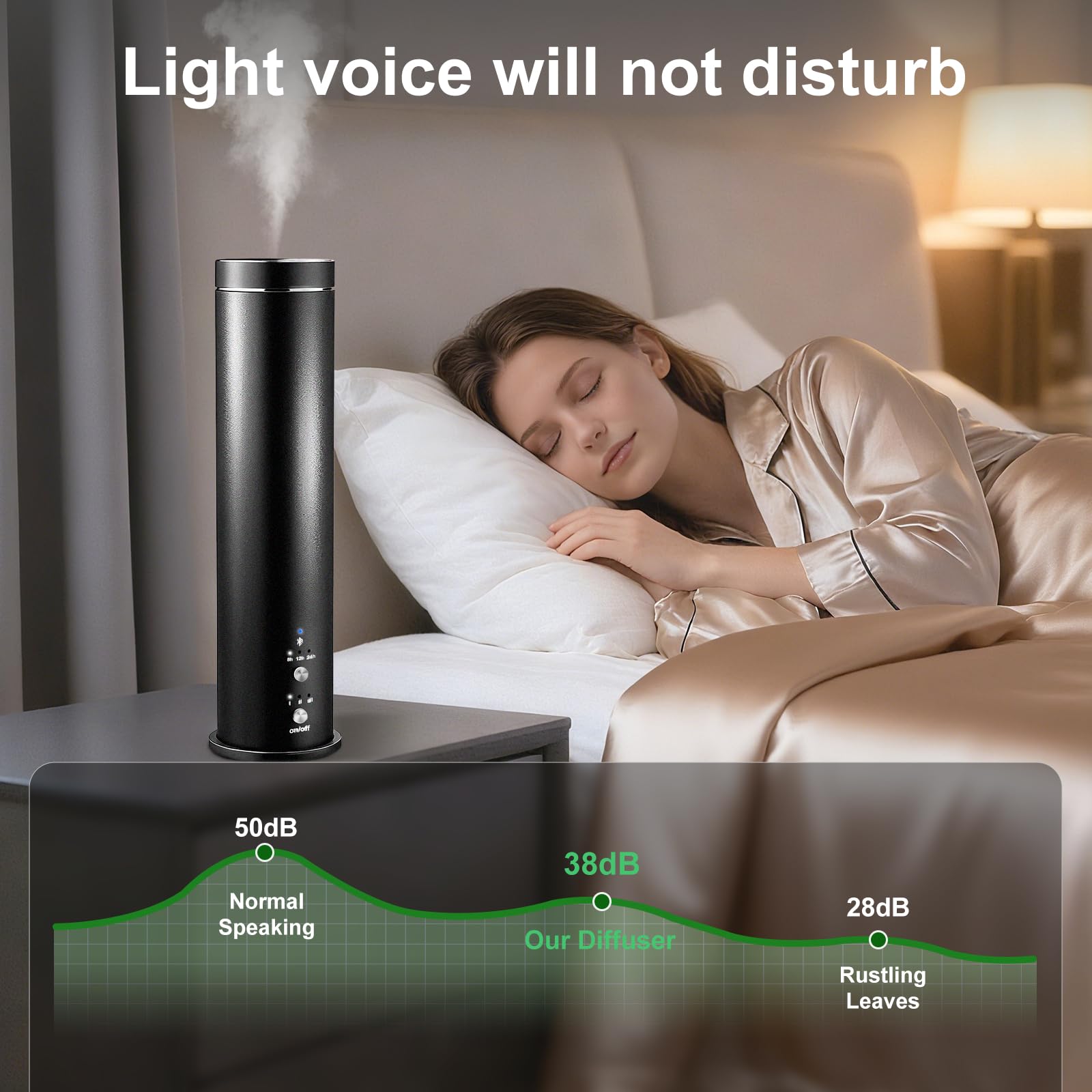 WEKELL diffuser timer options 8h 12h 24h for personalized use