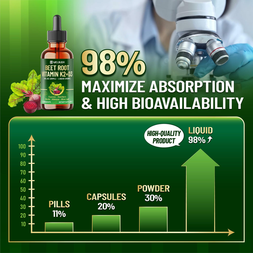 WELBUDA 11in1 Beet Root Liquid — bottle label and safety seals