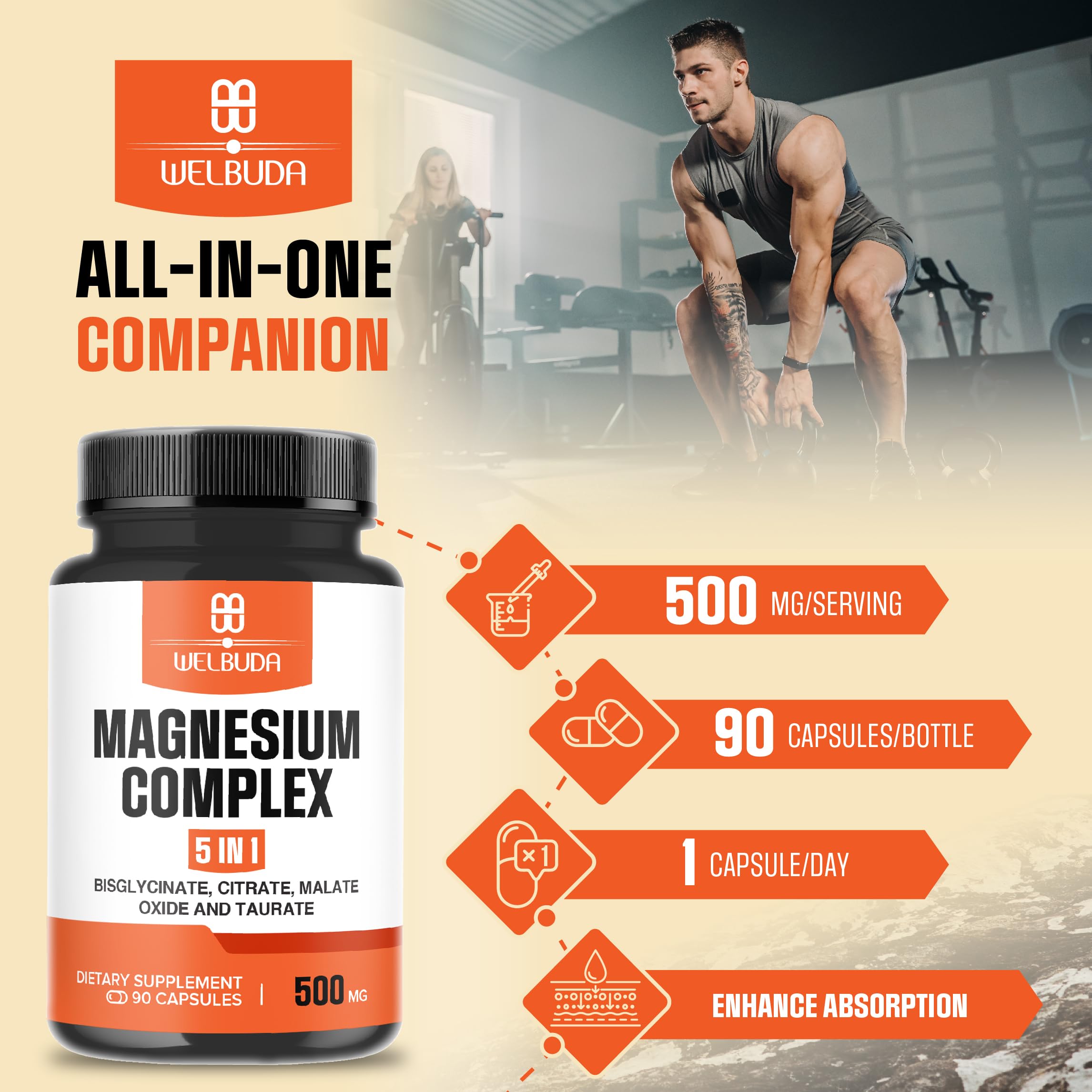 Visual of bone health support with WELBUDA 5in1 magnesium complex
