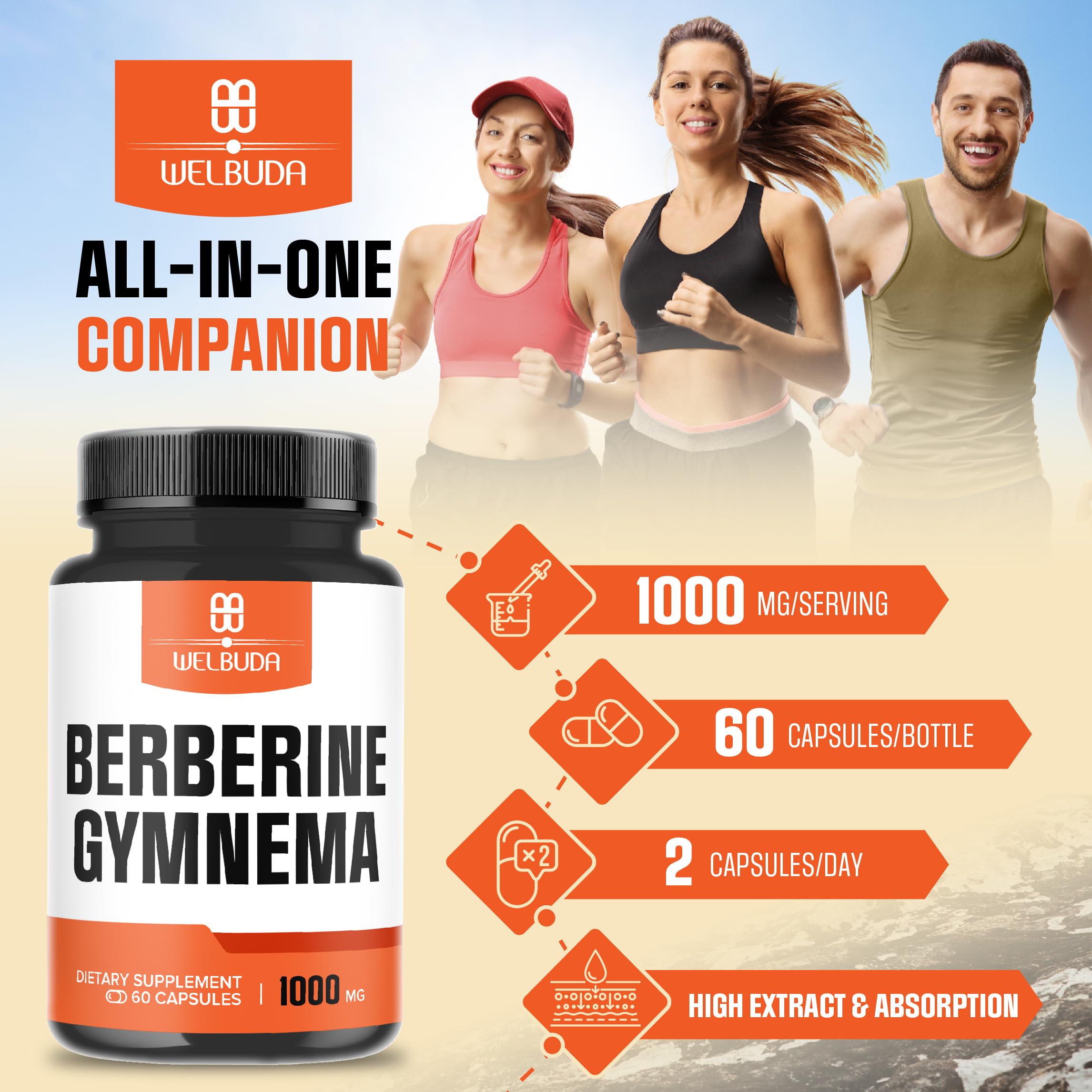 WELBUDA Berberine-Gymnema ingredients list includes Berberine and Gymnema.