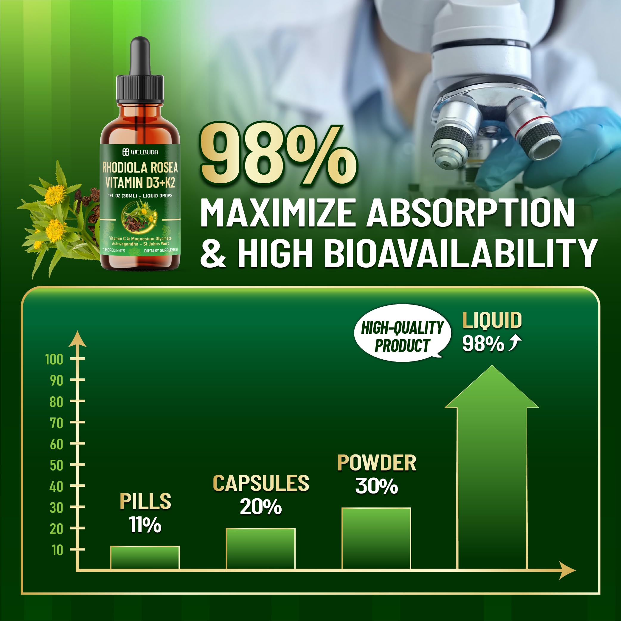 WELBUDA liquid supplement beside a cup of tea for easy mixing