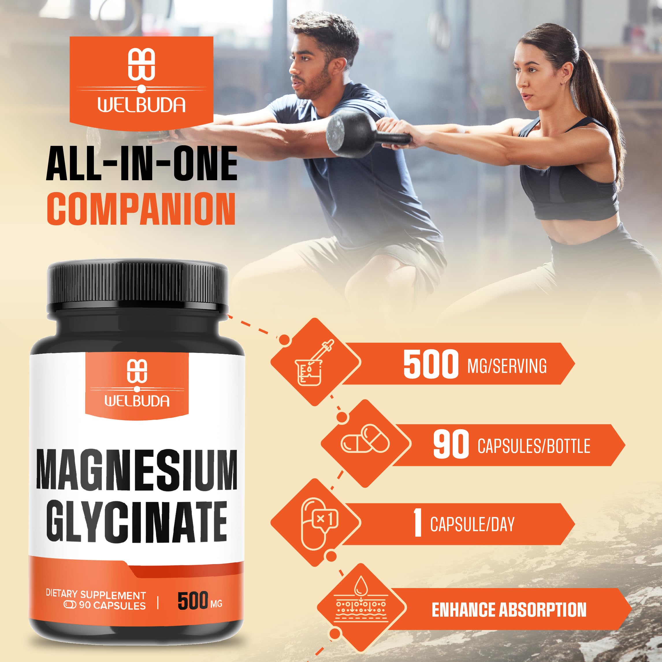 Welbuda magnesium capsules lineup illustrating consistent daily use for energy.