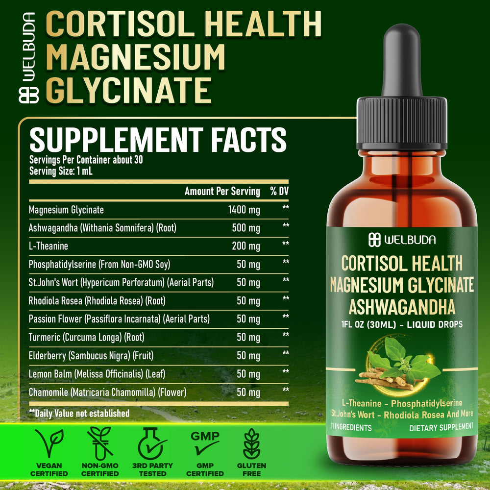 Welbuda Phosphatidylserine support highlights mood and memory balance.