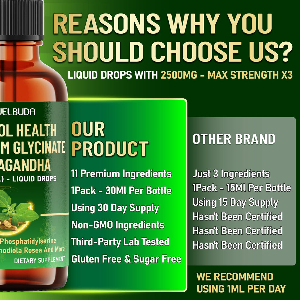 Welbuda Rhodiola Rosea blend promoting natural resilience.