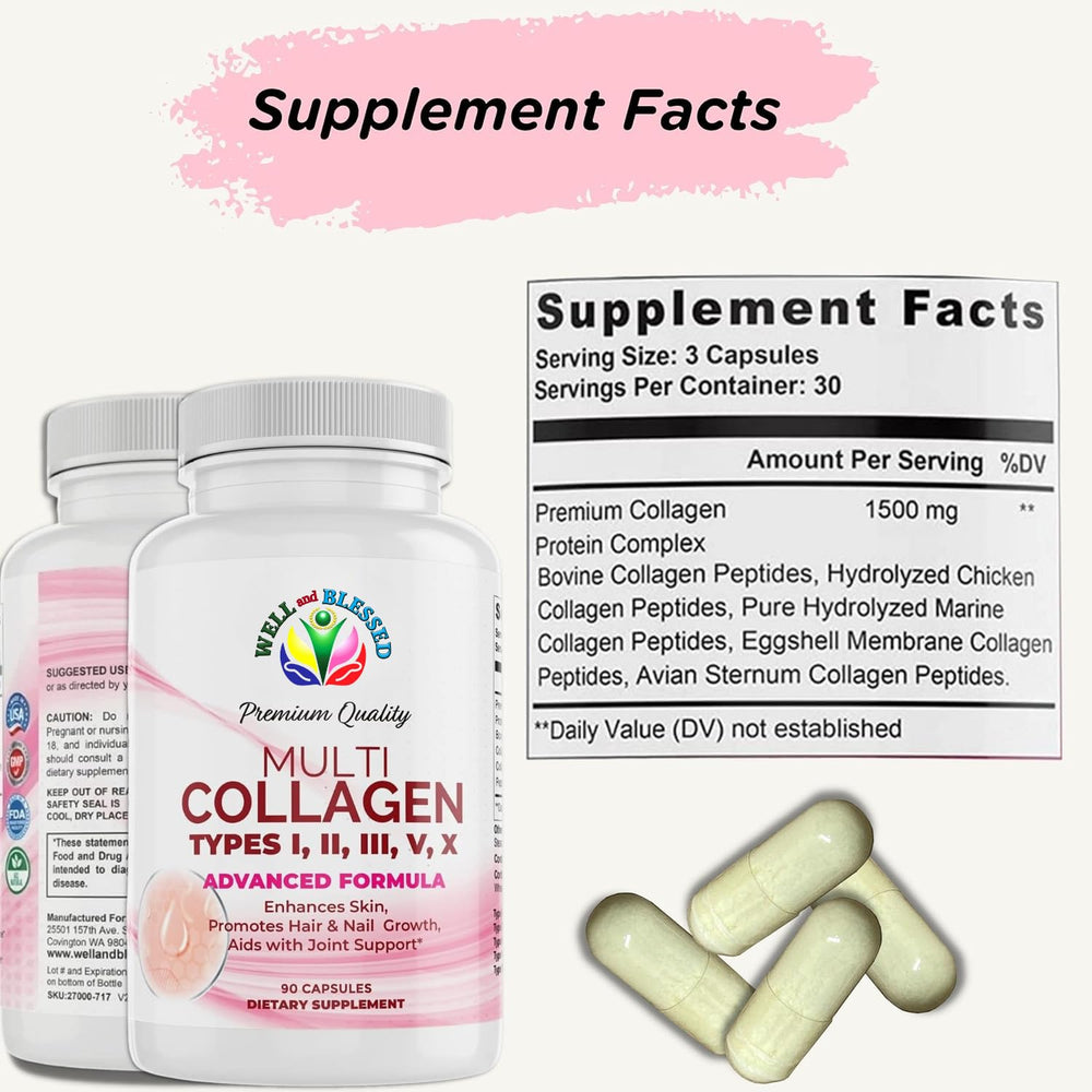 Well and Blessed collagen types panel image indicating five types for overall skin and joint health.