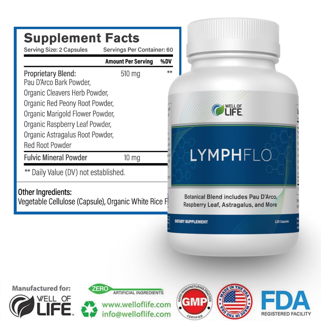 Well of Life LymphFlo bottle dosage info shows 1100mg per serving.