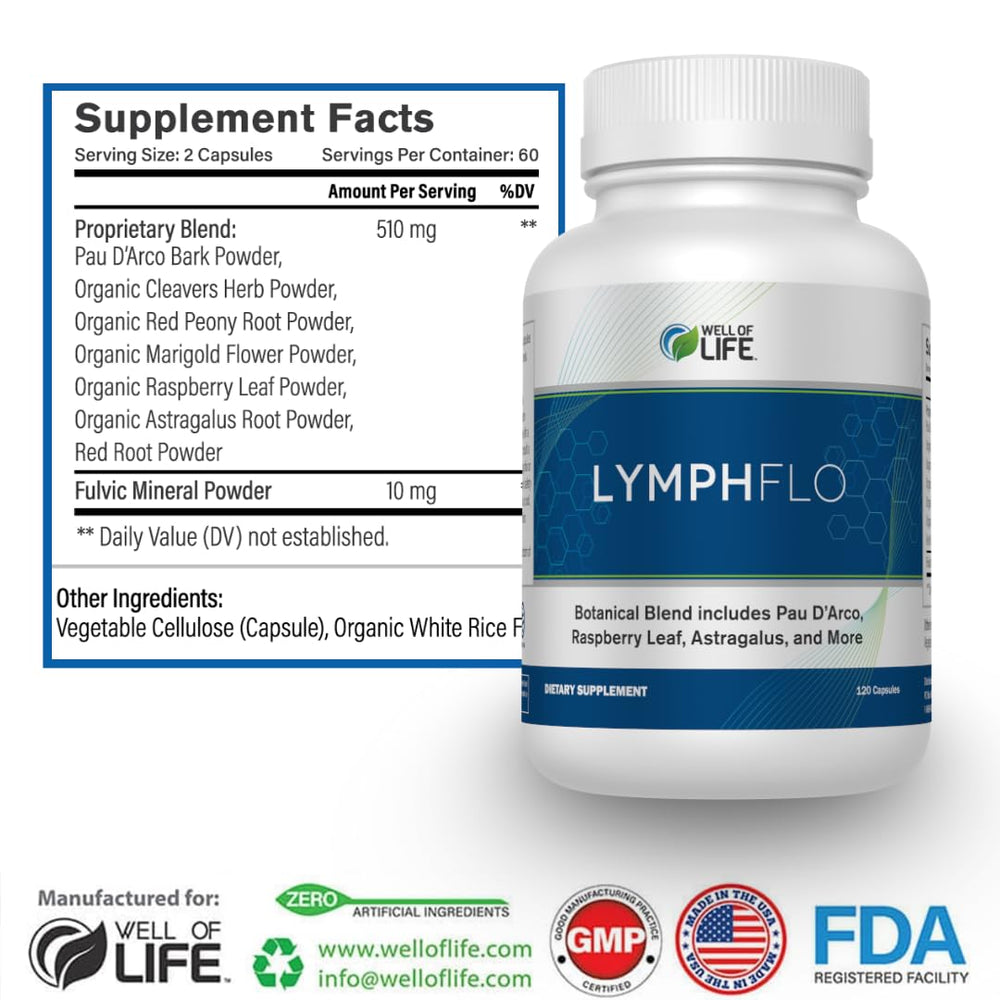 Well of Life LymphFlo bottle dosage info shows 1100mg per serving.